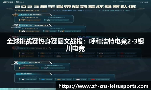 全球挑战赛热身赛图文战报：呼和浩特电竞2-3银川电竞