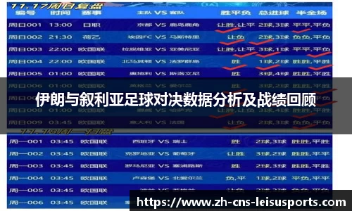 伊朗与叙利亚足球对决数据分析及战绩回顾